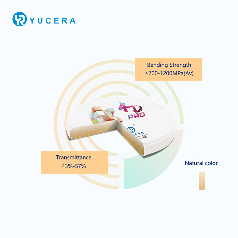 Yucera Dental Zirconia Electric Dental Consumables Cad Lab B1 Color Dental Zirconia Block