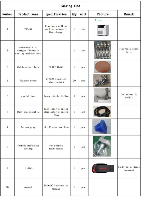 YUCERA YRC-8X ডেন্টাল মিলিং মেশিন অটো ডিস্ক পরিবর্তন উচ্চ মিলিং গতি ডেন্টাল ল্যাব সরঞ্জাম CAD CAM সমাধান