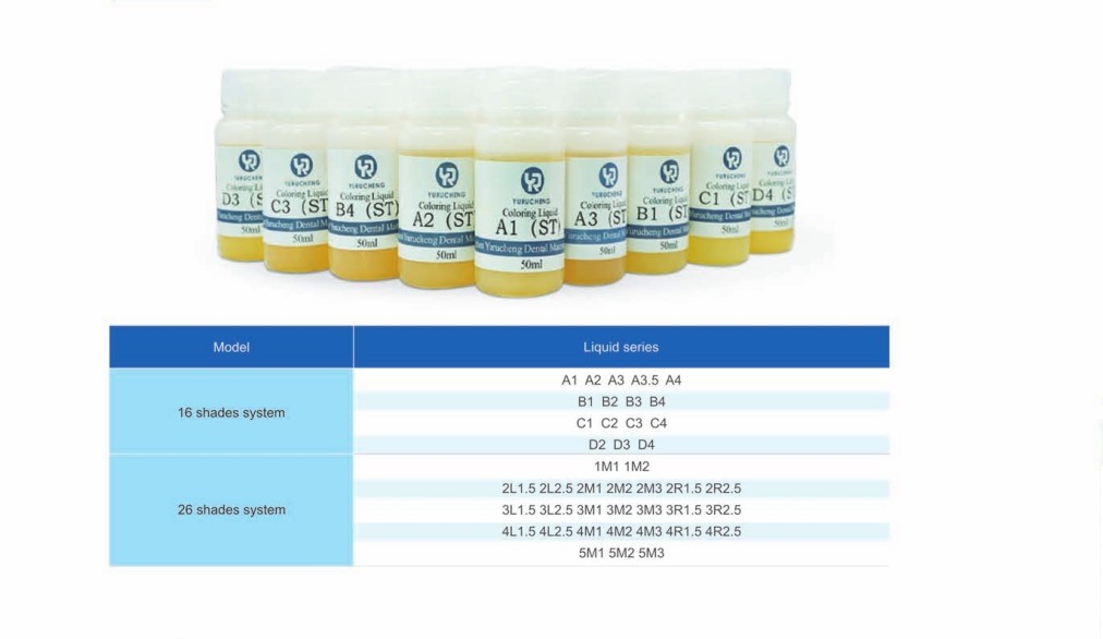 সমাধান ইউসেরা ১৮-রঙের সিরামিক জিরকোনিয়া স্টেইনিং কিট ডেন্টাল ল্যাব তৈরির জন্য প্রাকৃতিক আভা